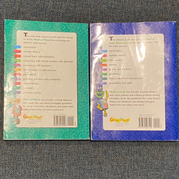 MATH ON CALL - MATH ON HAND 2 Mathematics Handbooks Colorful Books for Concepts - Picture 2 of 11